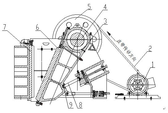 顎式破碎機(jī)工作原理圖.png