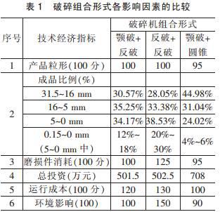 破碎設(shè)備.jpg