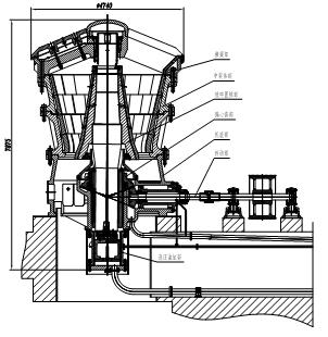 旋回破碎機工作原理.jpg