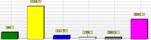 浙江雙金機械
