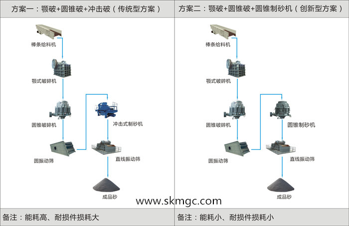 鵝卵石加工設備_副本.jpg
